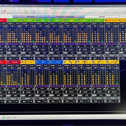 Radiofrecuencia para los Premios Forqué 2022 (Quadversity)