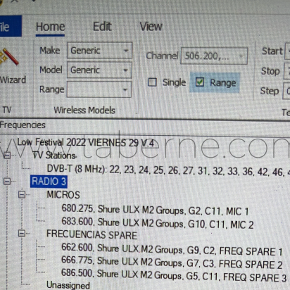 La radiofrecuencia en un festival